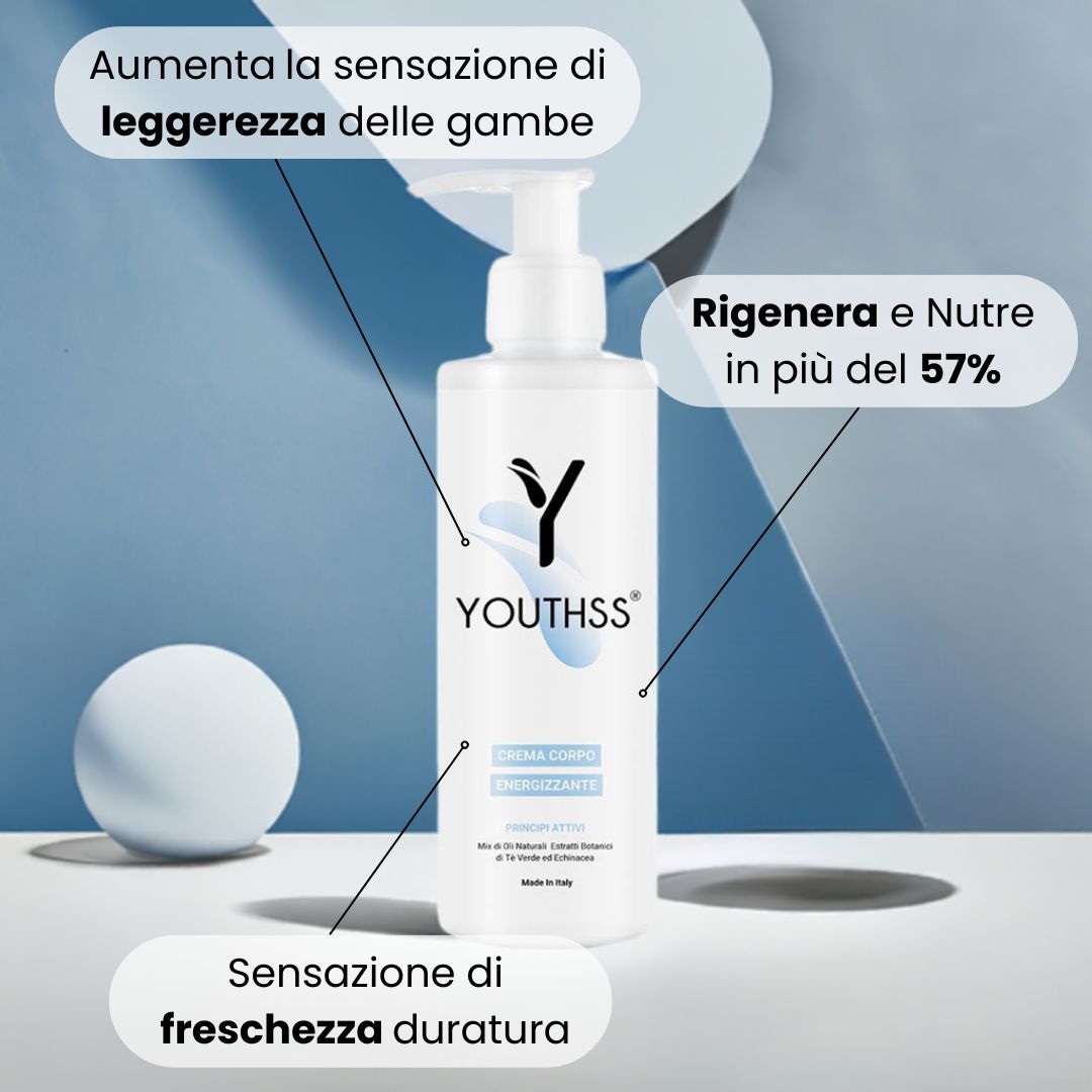 Crema Energizzante - 200 ml