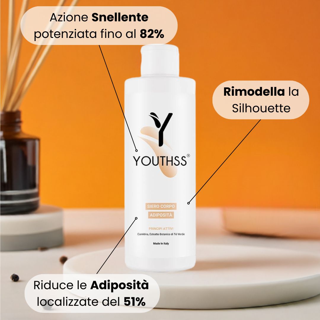 Siero Adiposità - 200 ml