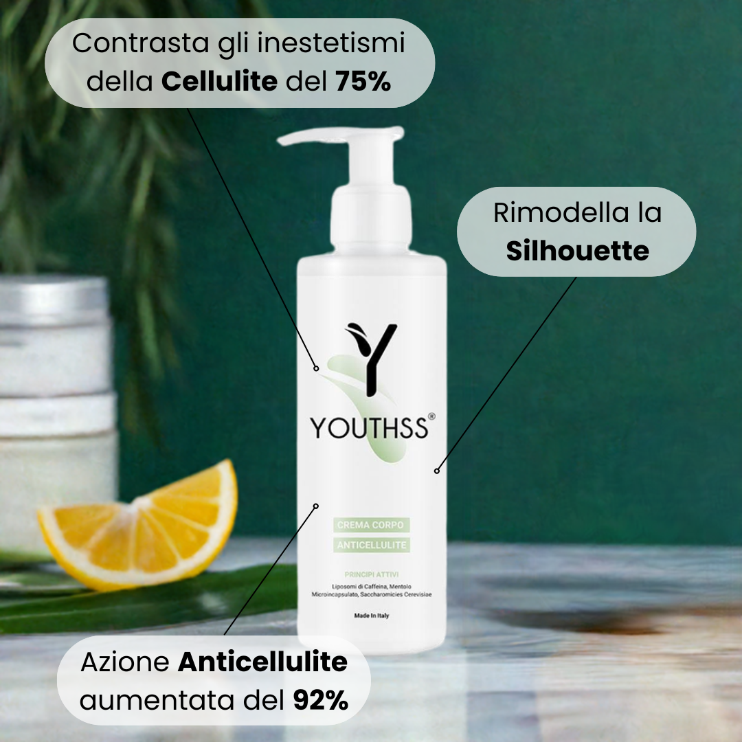 Crema Anticellulite