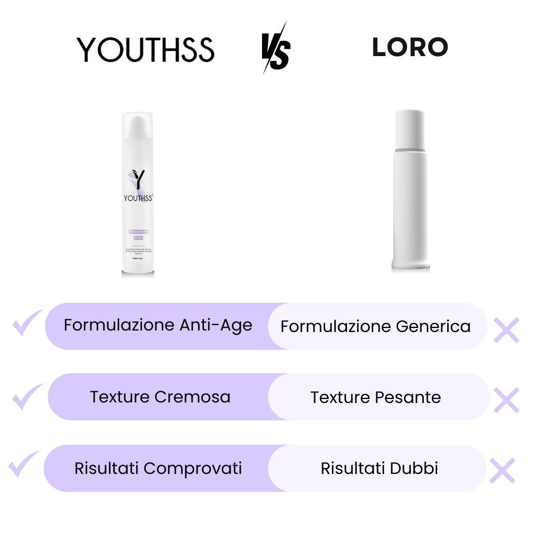 Crema Anti Age Botox - 50 ml