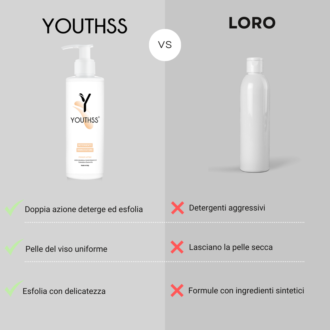 Detergente Rinnovatore