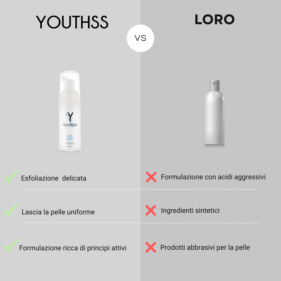 Mousse Esfoliante - 50 ml