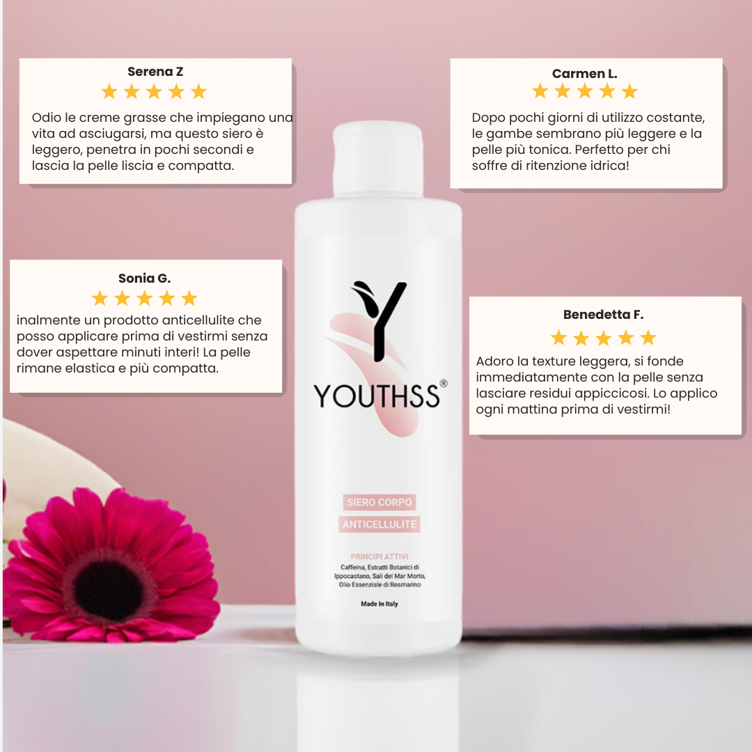 Siero Anticellulite