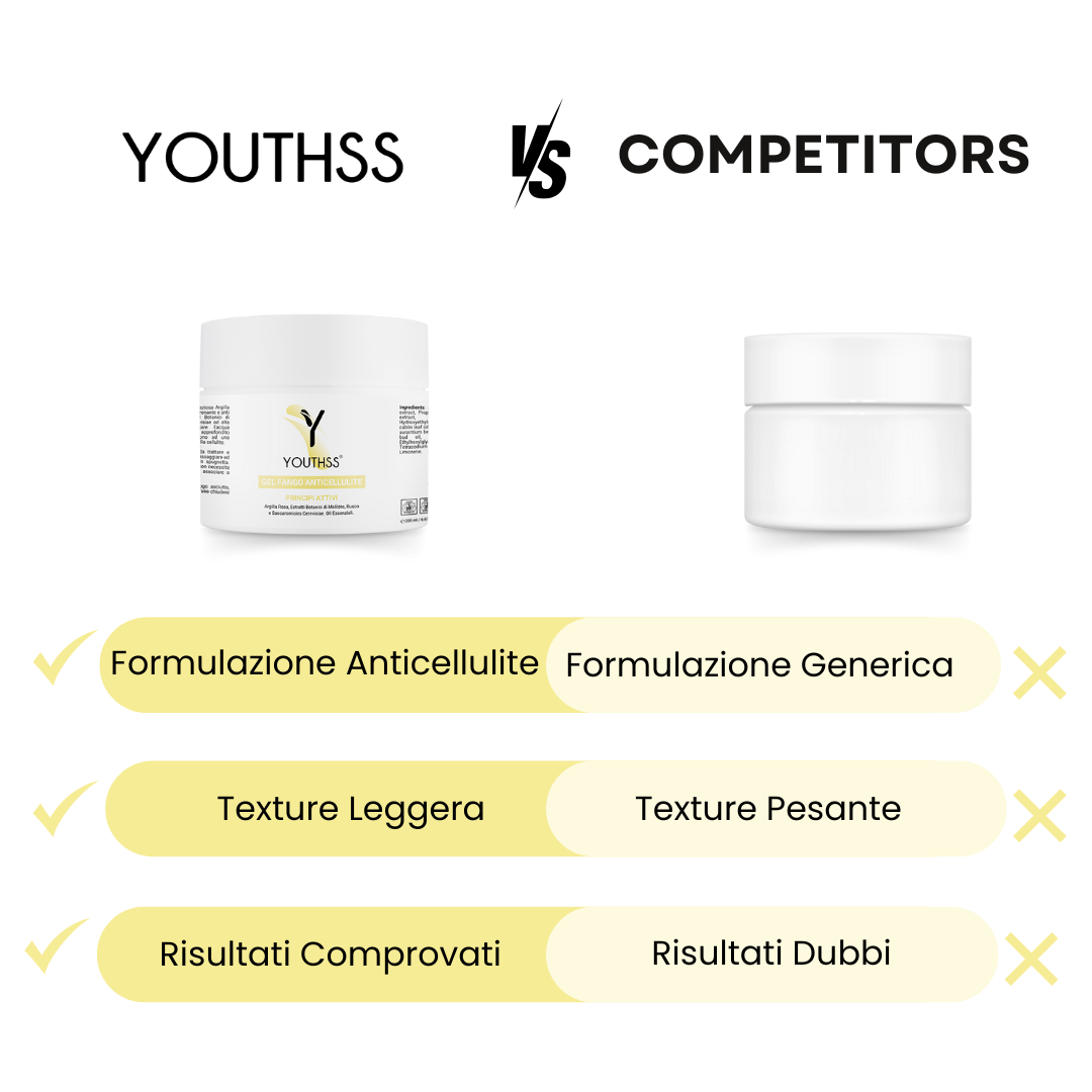 Gel Fango Anticellulite