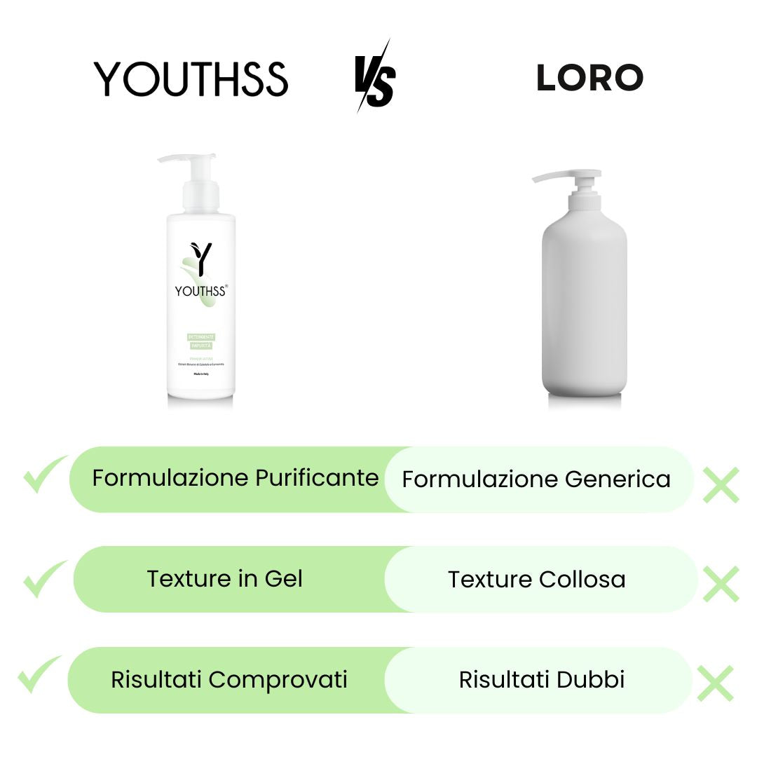 Detergente Impurità - 200 ml