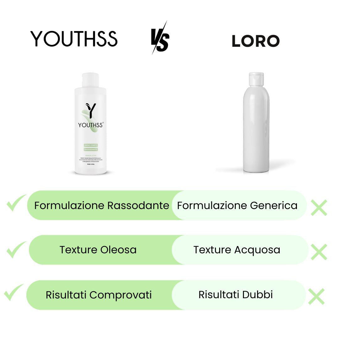Siero Rassodante - 200 ml