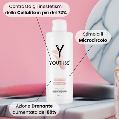 Siero Anticellulite - 200 ml
