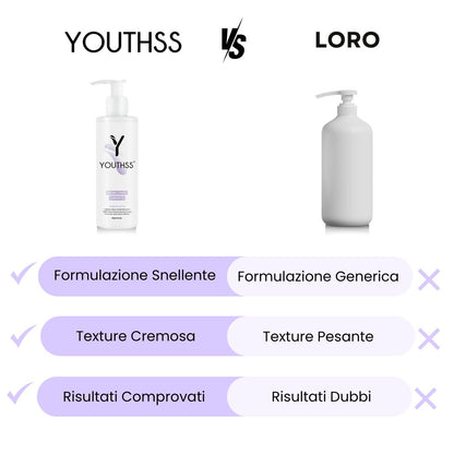 Crema Adiposità - 200 ml