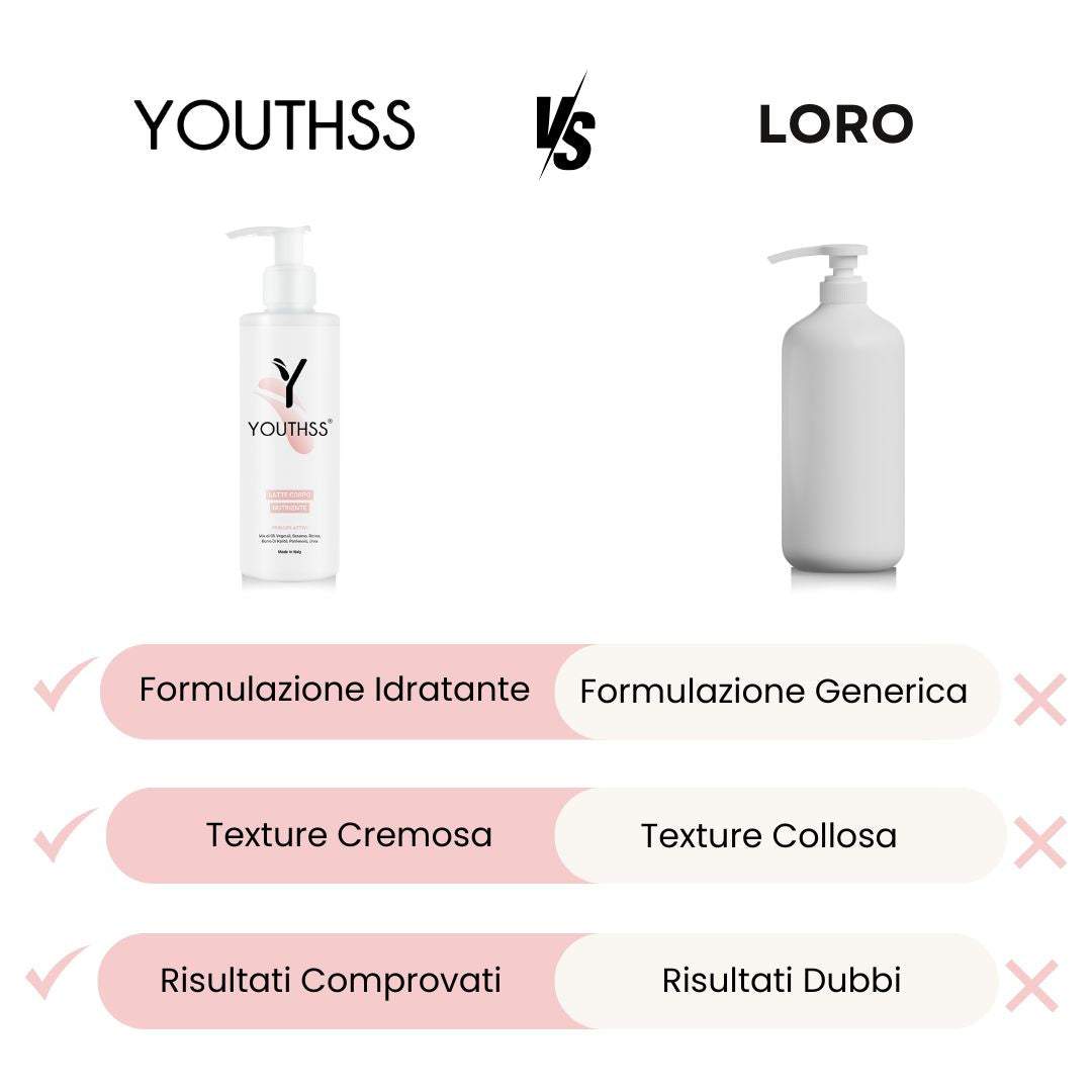 Latte Nutriente - 200 ml
