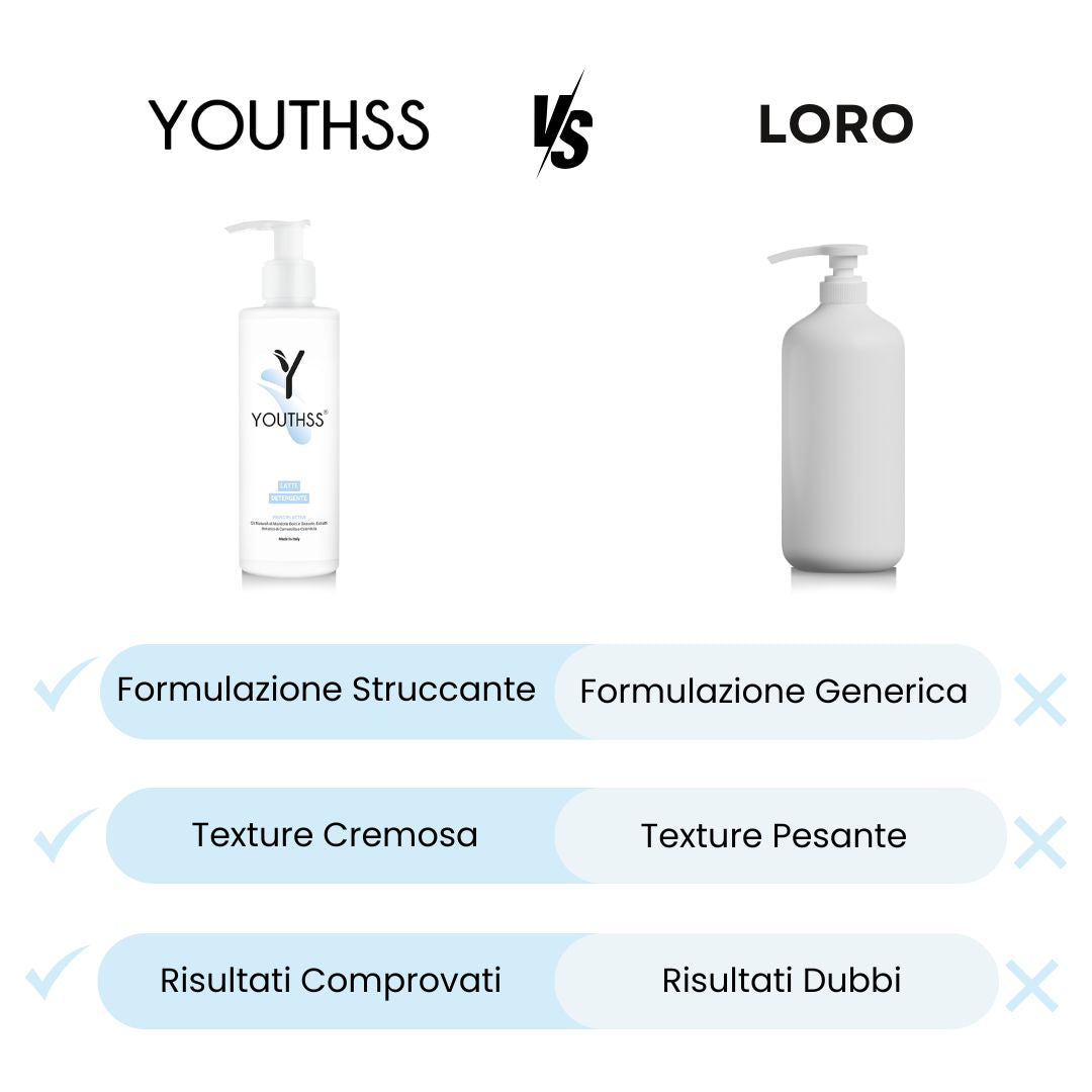 Latte Detergente - 200 ml